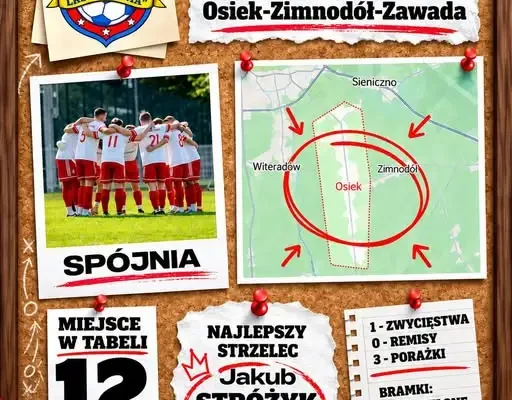 Pogon Miechów kontra Spójnia Osiek – zapowiedź meczu w Lidze Okręgowej Kraków 1
