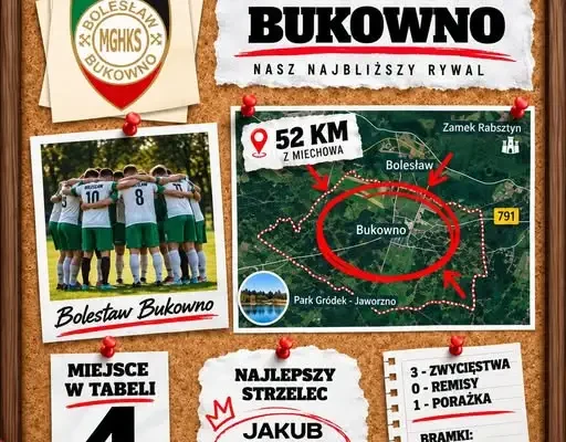 Pogoń Miechów przed wyjazdowym meczem z Bolesławem Bukowno