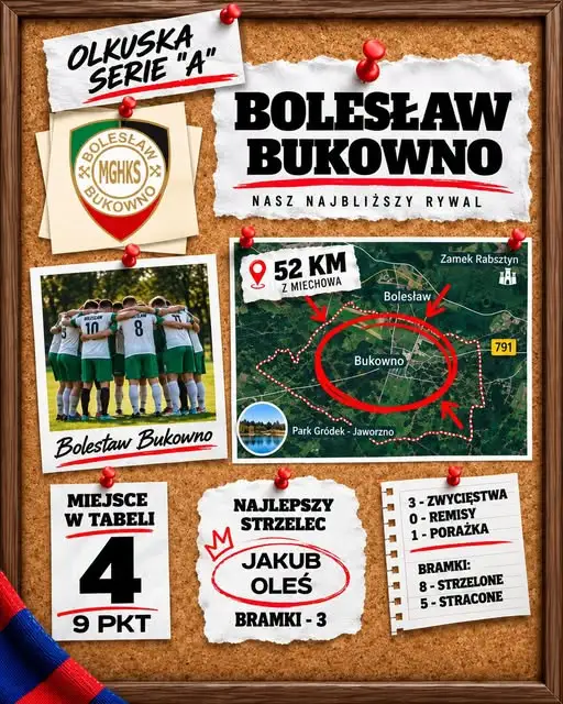 Pogoń Miechów przed wyjazdowym meczem z Bolesławem Bukowno