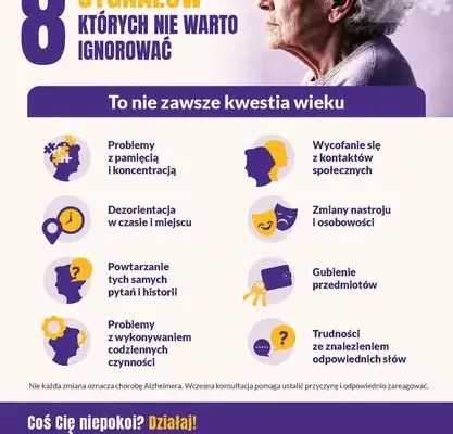 Światowy Dzień Alzheimera 2026 – 8 sygnałów, których nie wolno ignorować