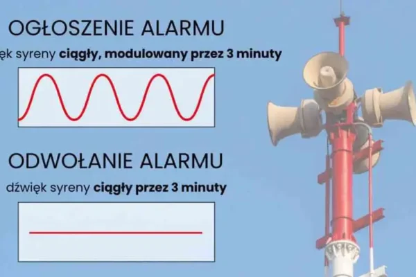 Alarm zagrożenia powietrznego – uruchomiono syreny. Jak rozpoznać sygnały?